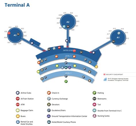 Terminal Maps 